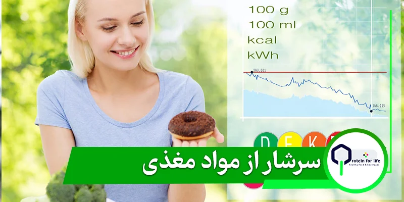 فواید مصرف پروتئین کازئین برای سلامتی و بدنسازی
